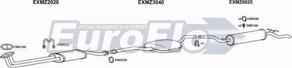 EuroFlo MZ20020 3001 - Ispušni sistem www.molydon.hr