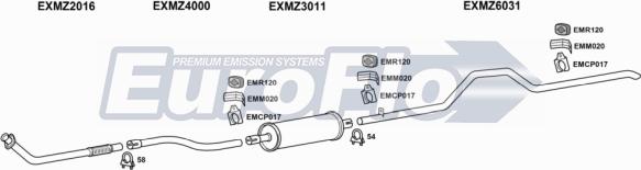 EuroFlo MZ20823D 7001F - Ispušni sistem www.molydon.hr