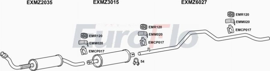 EuroFlo MZ20724D 7001A00 - Ispušni sistem www.molydon.hr