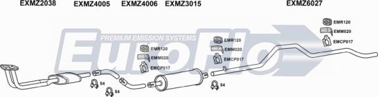 EuroFlo MZ21023 7001A - Ispušni sistem www.molydon.hr