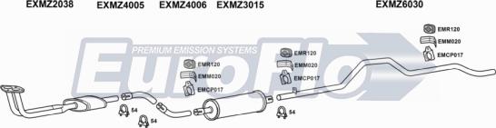 EuroFlo MZ21023 7001B - Ispušni sistem www.molydon.hr