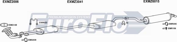 EuroFlo MZ23023 2004 - Ispušni sistem www.molydon.hr