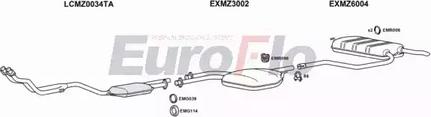 EuroFlo MZ22022 0300LHD - Ispušni sistem www.molydon.hr