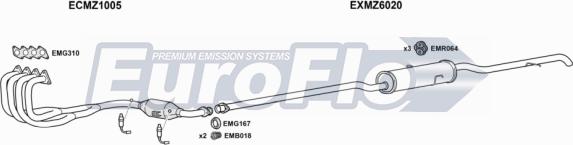EuroFlo MZA1919 1001A - Ispušni sistem www.molydon.hr