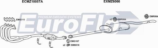 EuroFlo MZA1919 1008A - Ispušni sistem www.molydon.hr