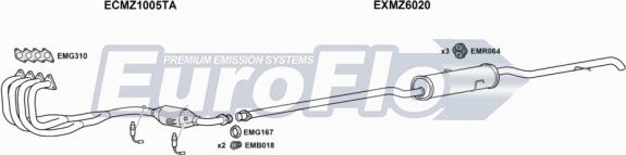 EuroFlo MZA1616 1004A - Ispušni sistem www.molydon.hr