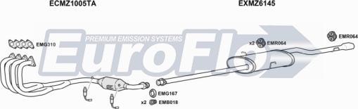 EuroFlo MZA1616 1008B - Ispušni sistem www.molydon.hr
