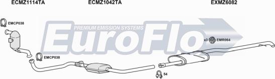 EuroFlo MZA1617D 1001 - Ispušni sistem www.molydon.hr