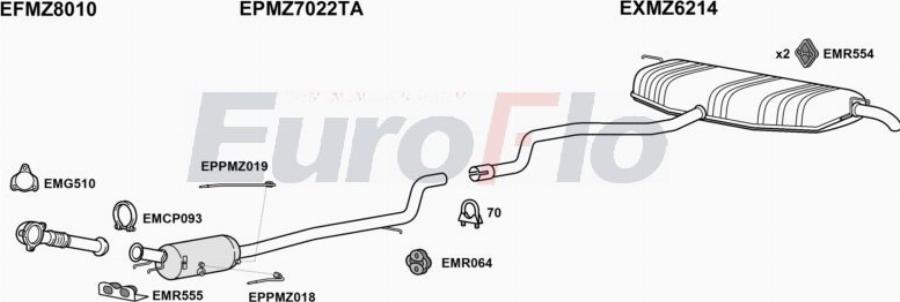 EuroFlo MZA1818D 1001A00 - Ispušni sistem www.molydon.hr