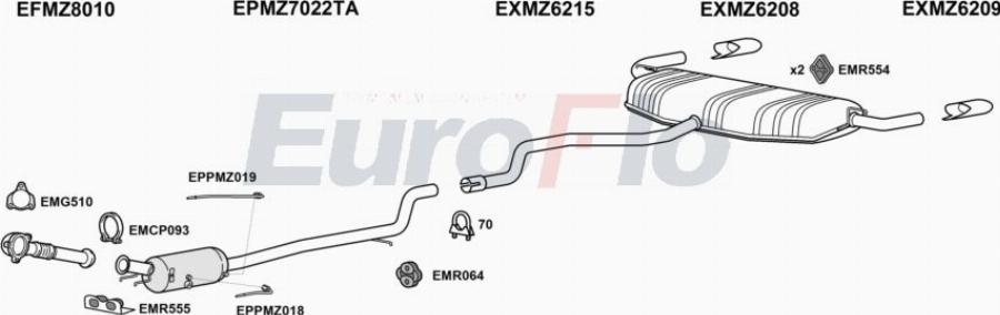 EuroFlo MZA2018D 1001B - Ispušni sistem www.molydon.hr