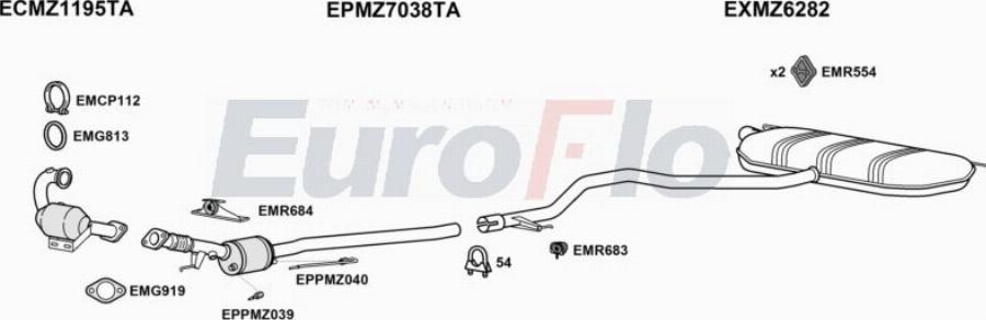 EuroFlo MZGLA113 3001 - Ispušni sistem www.molydon.hr