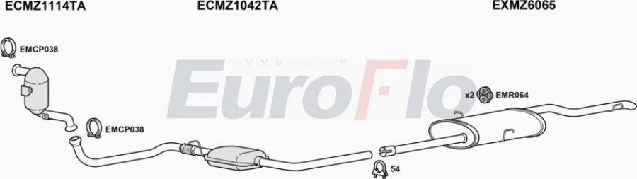 EuroFlo MZA1717D 1008A00 - Ispušni sistem www.molydon.hr