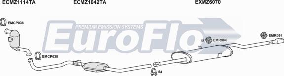 EuroFlo MZA1717D 1008B - Ispušni sistem www.molydon.hr
