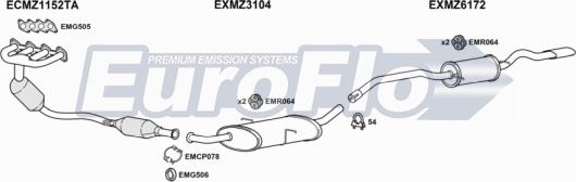 EuroFlo MZA2020 1004C - Ispušni sistem www.molydon.hr