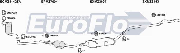 EuroFlo MZA2020D 1004C - Ispušni sistem www.molydon.hr