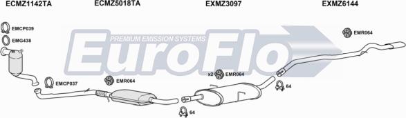 EuroFlo MZA2020D 1004E - Ispušni sistem www.molydon.hr
