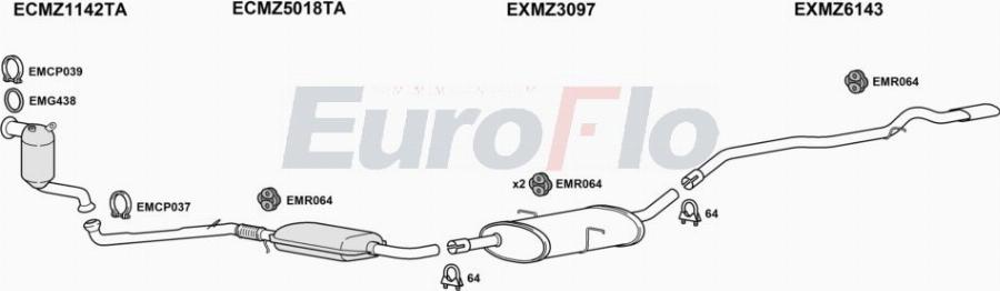 EuroFlo MZA2020D 1001A00 - Ispušni sistem www.molydon.hr
