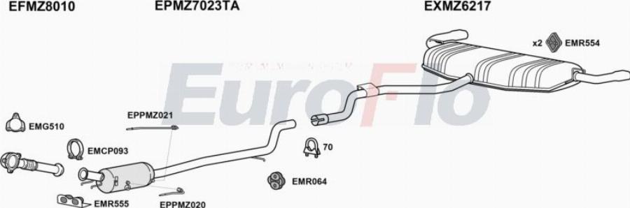EuroFlo MZA2021D 1005 - Ispušni sistem www.molydon.hr