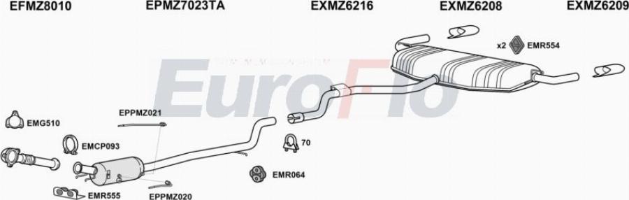 EuroFlo MZA2021D 1001 - Ispušni sistem www.molydon.hr