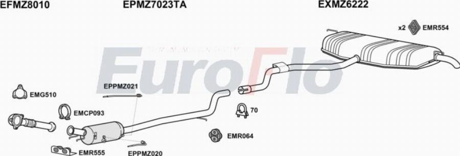 EuroFlo MZB2021D 6001A00 - Ispušni sistem www.molydon.hr
