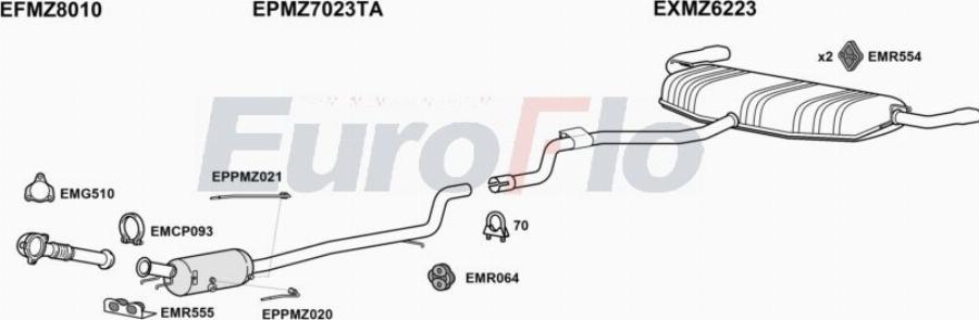 EuroFlo MZB2021D 6001B - Ispušni sistem www.molydon.hr