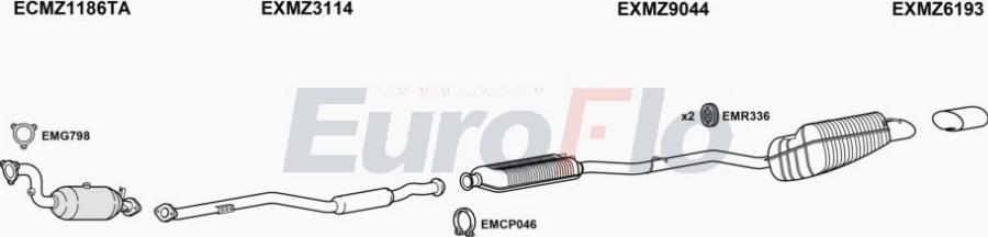 EuroFlo MZC1818 4008 - Ispušni sistem www.molydon.hr