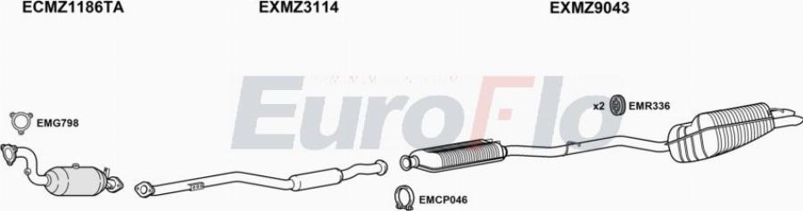 EuroFlo MZC1818 3015A00 - Ispušni sistem www.molydon.hr