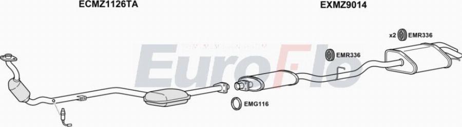 EuroFlo MZC2318 3001A00 - Ispušni sistem www.molydon.hr