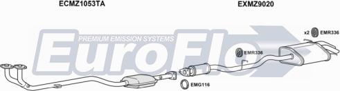 EuroFlo MZC1820 4001 - Ispušni sistem www.molydon.hr