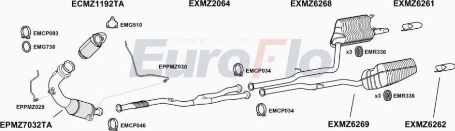 EuroFlo MZE3530D 4001 - Ispušni sistem www.molydon.hr