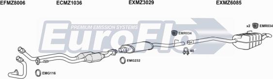 EuroFlo MZC2424 3001A - Ispušni sistem www.molydon.hr