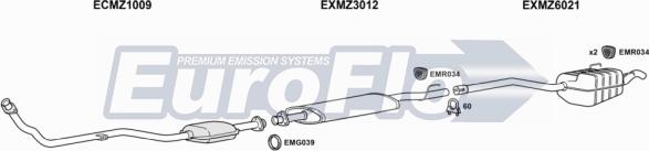 EuroFlo MZC2525D 2001 - Ispušni sistem www.molydon.hr
