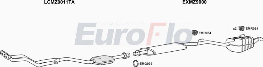 EuroFlo MZC2020 0204LHD - Ispušni sistem www.molydon.hr