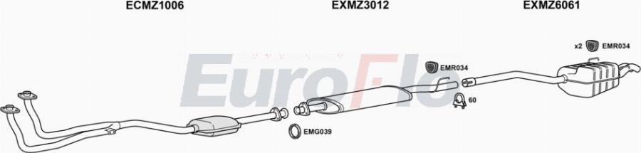 EuroFlo MZC2020 2001A00 - Ispušni sistem www.molydon.hr