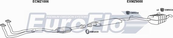 EuroFlo MZC2020 2001B - Ispušni sistem www.molydon.hr