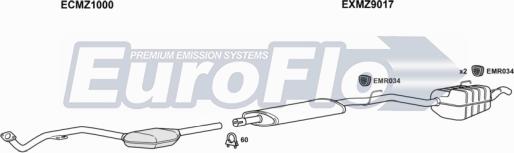 EuroFlo MZC2020 2001C01 - Ispušni sistem www.molydon.hr