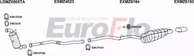 EuroFlo MZC2021D 0204LHD - Ispušni sistem www.molydon.hr