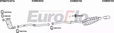 EuroFlo MZC2021D 0200LHD - Ispušni sistem www.molydon.hr