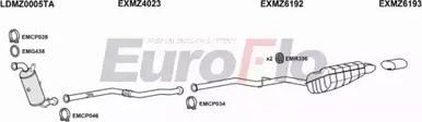 EuroFlo MZC2021D 0202LHD - Ispušni sistem www.molydon.hr