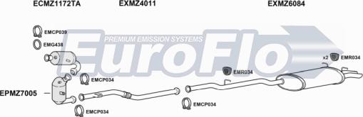 EuroFlo MZC2021D 3001B - Ispušni sistem www.molydon.hr