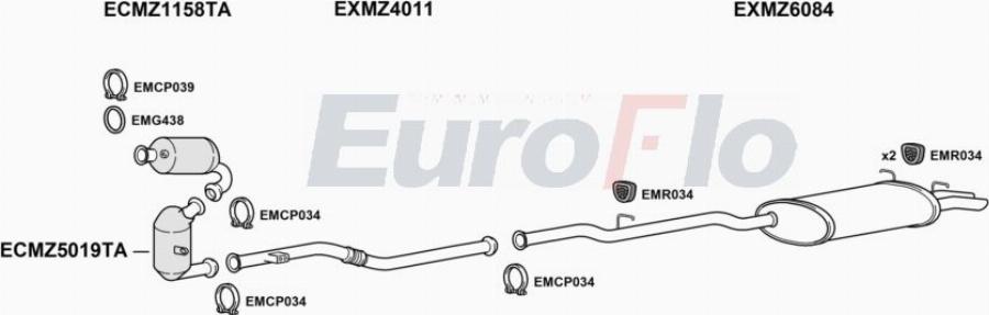 EuroFlo MZC2221D 3004A00 - Ispušni sistem www.molydon.hr