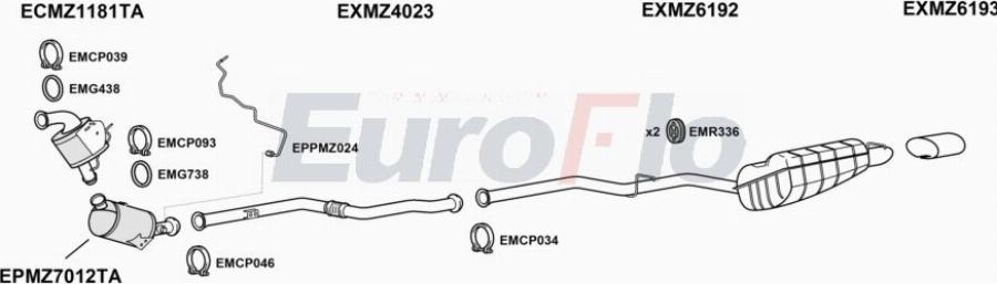 EuroFlo MZC2021D 2015A00 - Ispušni sistem www.molydon.hr