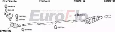 EuroFlo MZC2021D 2015B - Ispušni sistem www.molydon.hr