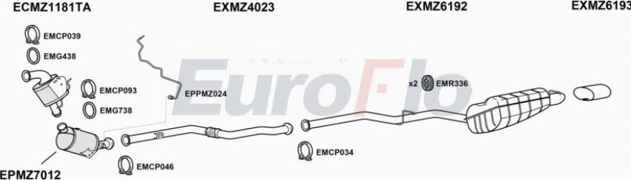 EuroFlo MZC2021D 2011A00 - Ispušni sistem www.molydon.hr