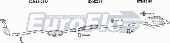 EuroFlo MZC2318 4004 - Ispušni sistem www.molydon.hr