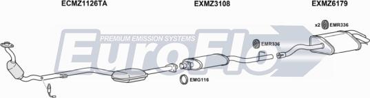 EuroFlo MZC2318 2001C - Ispušni sistem www.molydon.hr