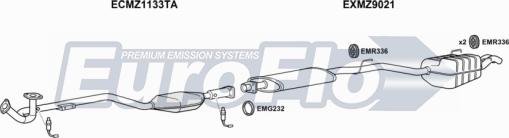 EuroFlo MZC2323 4001 - Ispušni sistem www.molydon.hr