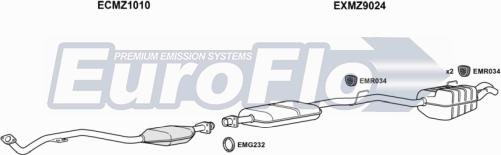 EuroFlo MZC2323 3004B - Ispušni sistem www.molydon.hr