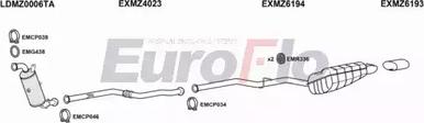 EuroFlo MZC2221D 0204LHD - Ispušni sistem www.molydon.hr