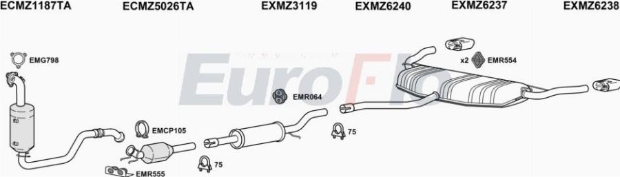 EuroFlo MZCLA220 3004 - Ispušni sistem www.molydon.hr